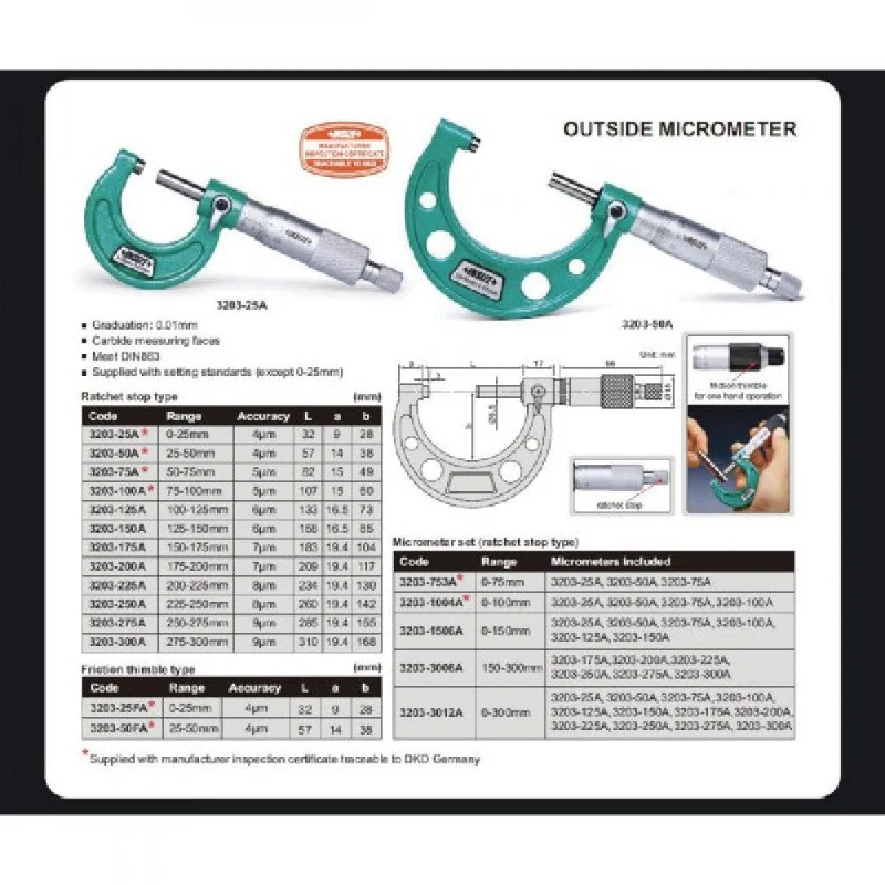 Outside Micrometer Set 150-300mm x 0.01mm With 6 x Micrometers Insize 3203-3006A